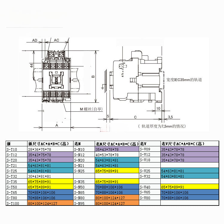 Contator eletromagnético AC S-T50 AC100V 200V 400V 2A2B substitui S-N50 