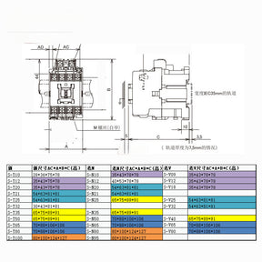 AC CONTACTOR S-T80 S-T80CW replaces S-N80 AC100 200 400V