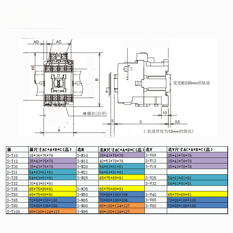 AC CONTACTOR S-T80 S-T80CW replaces S-N80 AC100 200 400V