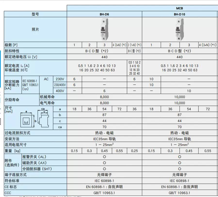 Small circuit breaker BH-D10 Type C 1P 2P 3P (0.5A 1A 1.6A 10A 16A)