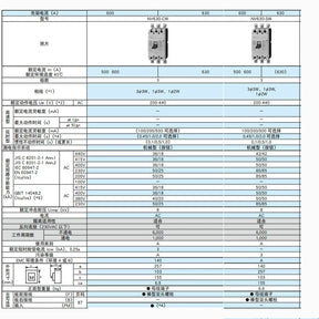 Disjuntor de vazamento NV630-CW NV630-SW 3P 500A 600A 630A 