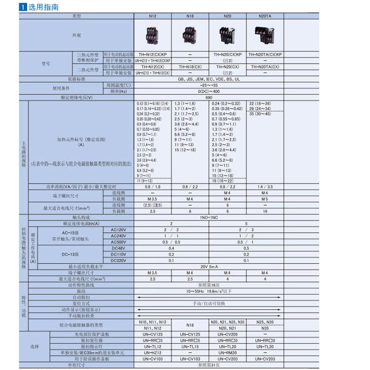 Thermal relay TH-N20KP 2.5A 9A 19A 0.7A 0.35A 0.5AV