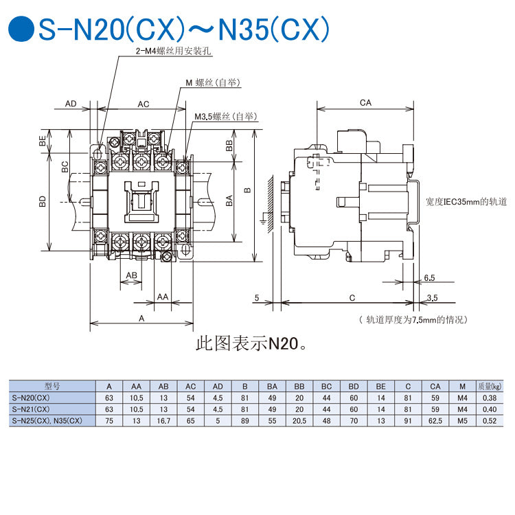 Contator CC SD-N35 DC100V DC125V DC110V 