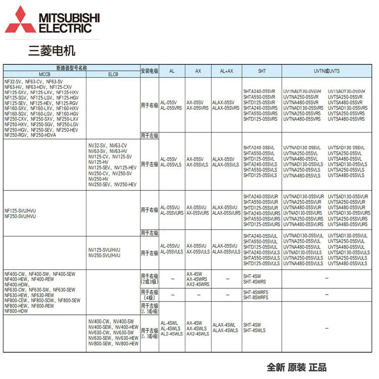 Disparo de derivação do disjuntor SHTA240-05SVR/SHT-4SW/SHTA240-10SW/05SVRS