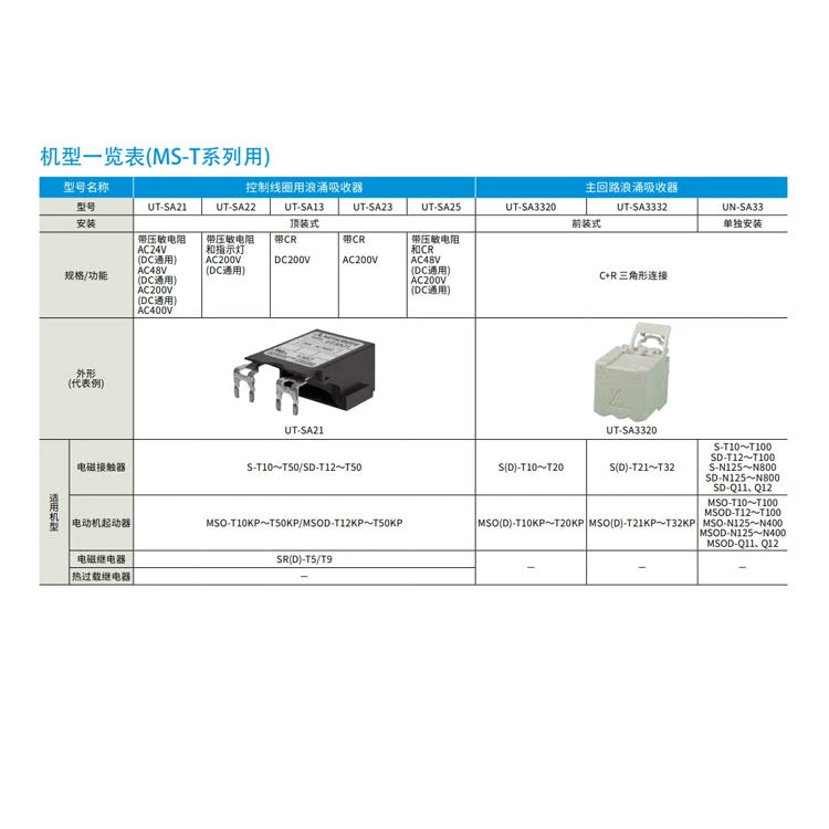 Contactor surge absorber UT-SA21 UT-SA23 UT-SA25 UN-SA23 25 725