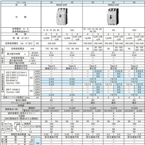 NF63-CVF 2P/3P 10A15A 20A 30A 40A 50A 60A