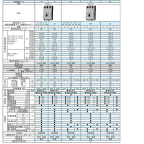 Disjuntor NF32-SW 2P 3P NF32-SV 