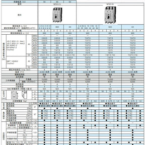 Disjuntor NF63-SV 2P 3P 4P 16A20A30A32A40A50A63A 