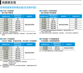 AC contactor S-T12BC AC200V 100V 400V 24V