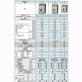 Circuit breaker NF125-LXV 2P 3P 4P 32A 40A 80A 100A 125A