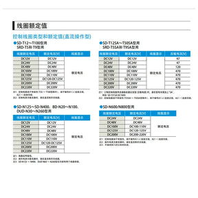 DC contactor SD-T21 DC125V DC24V SD-N21