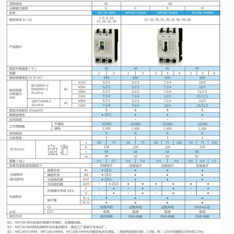 Disjuntor econômico NFC30-SMX 2P 3P 3A 6A 10A 15A 