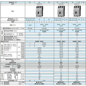 Leakage circuit breaker NV63-CV 2P 3P 15A 20A/30A/40A/50A/ 63A