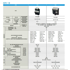 Thermal relay TH-T18KP 0.7A 0.9 1.3 1.7 2.1A 3.6 5 6.69 1115A