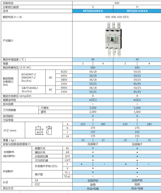 Disjuntor NFC630-SMXA HMXA 3P 500A 630A 4P