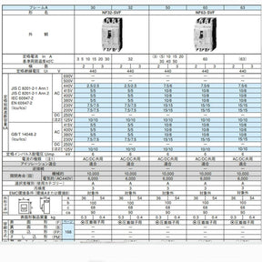 Disjuntor NF63-SVF 2P 3P 20A 30A 40A 50A 60A 63A 