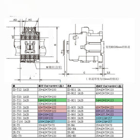 Contator CC SD-T21 DC125V DC24V SD-N21 