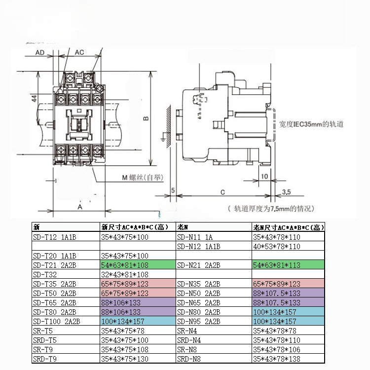 Contator CC SD-T21 DC125V DC24V SD-N21 