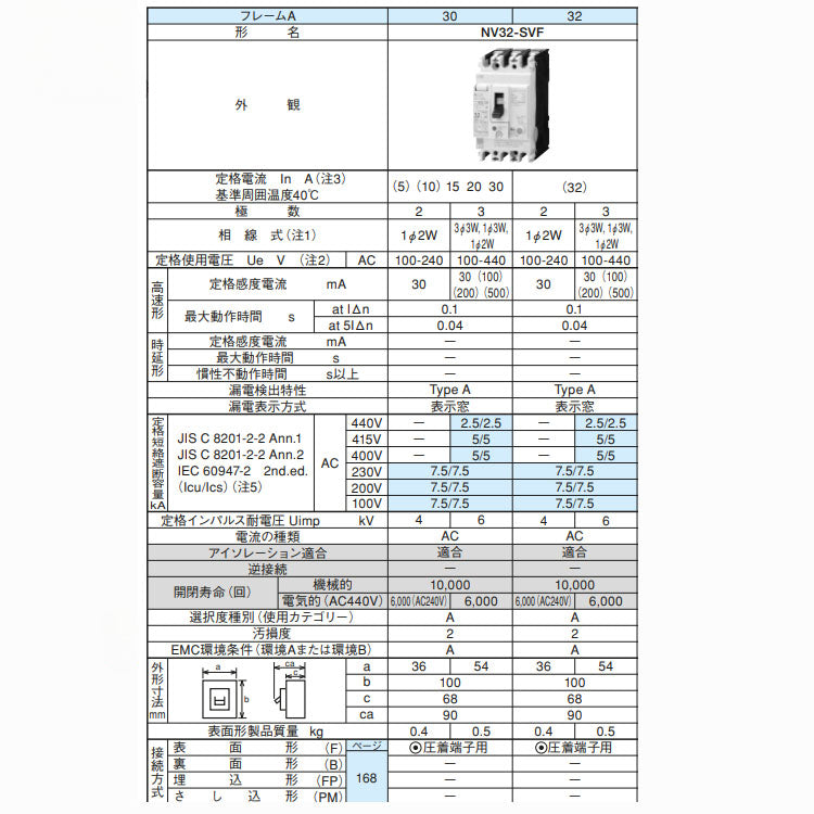 Disjuntor NV32-SVF 2P 3P 5A 10A 15A 20A 25A 30A 